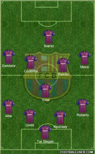 F.C. Barcelona Formation 2018