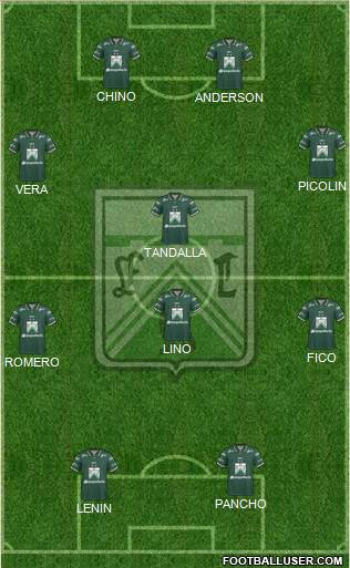 Ferro Carril Oeste Formation 2018