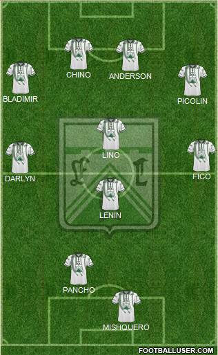Ferro Carril Oeste Formation 2018