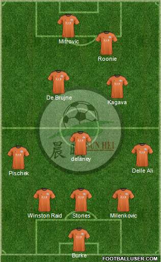 Sun Hei Sports Club Formation 2018