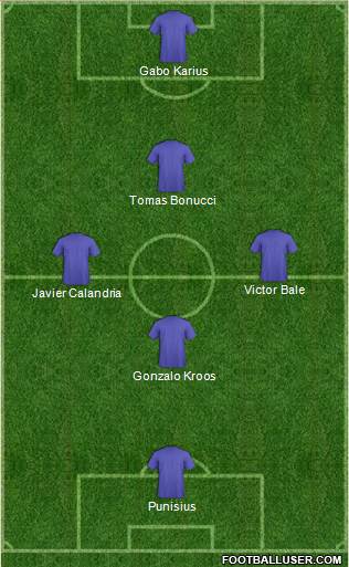 Fifa Team Formation 2018