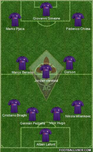 Fiorentina Formation 2018