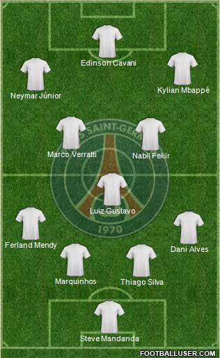 Paris Saint-Germain Formation 2018