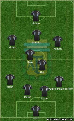 Argentina Formation 2018