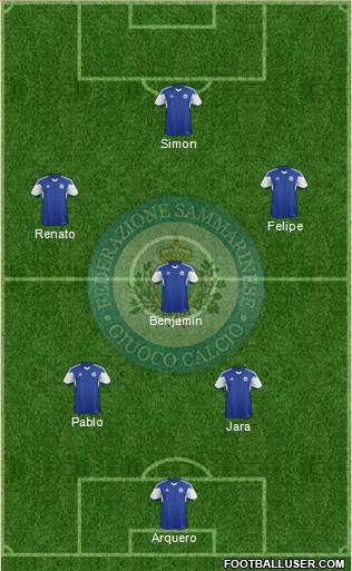 San Marino football formation