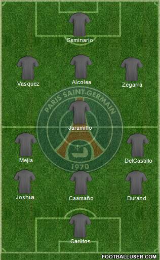 Paris Saint-Germain Formation 2018