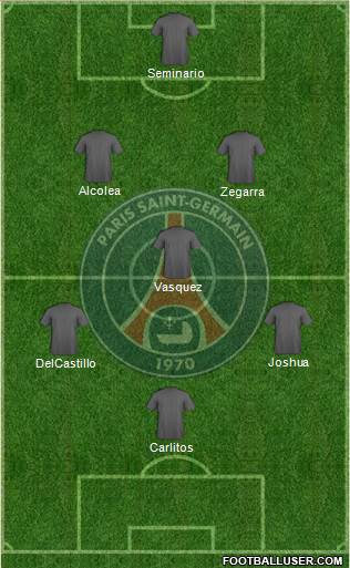 Paris Saint-Germain Formation 2018