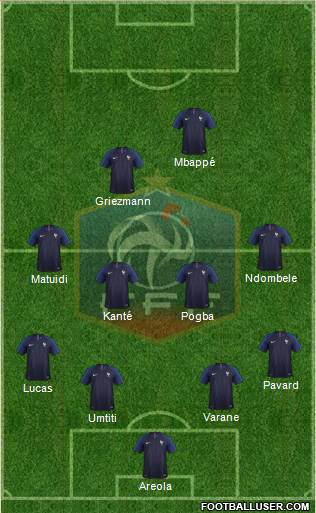 France Formation 2018