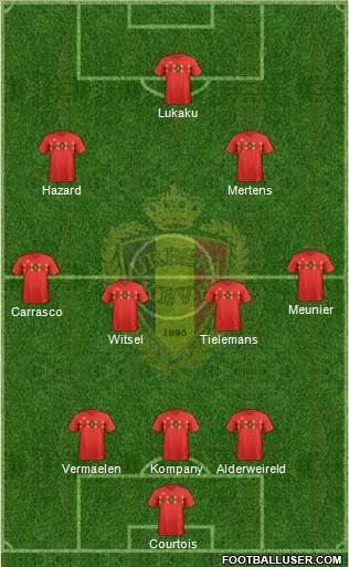 Belgium Formation 2018