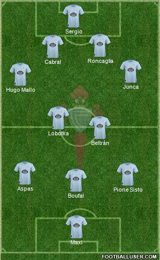 R.C. Celta S.A.D. 4-2-1-3 football formation