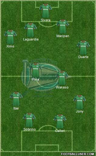 D. Alavés S.A.D. Formation 2018