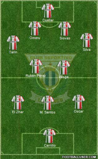 C.D. Leganés S.A.D. 4-2-2-2 football formation