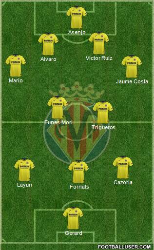 Villarreal C.F., S.A.D. 4-2-3-1 football formation