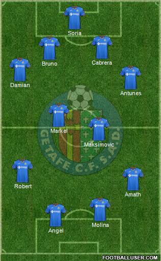 Getafe C.F., S.A.D. 4-1-3-2 football formation