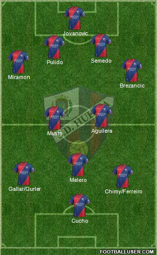 S.D. Huesca 4-2-3-1 football formation