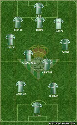 Real Betis B., S.A.D. 3-5-2 football formation