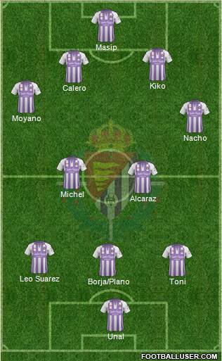 R. Valladolid C.F., S.A.D. Formation 2018