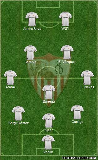 Sevilla F.C., S.A.D. Formation 2018