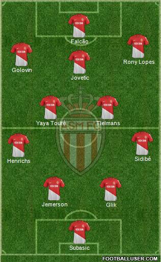 AS Monaco FC Formation 2018
