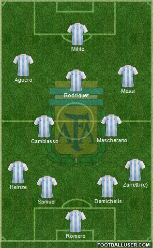 Argentina Formation 2018