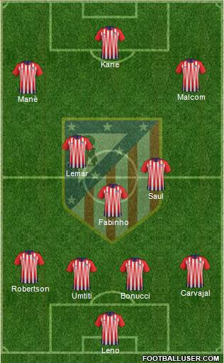 Atlético Madrid B Formation 2018