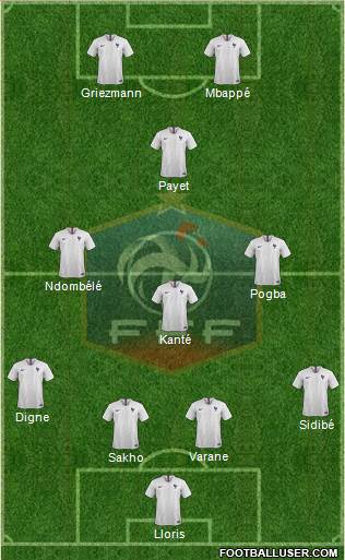 France Formation 2018