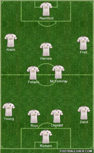 Manchester United Formation 2018