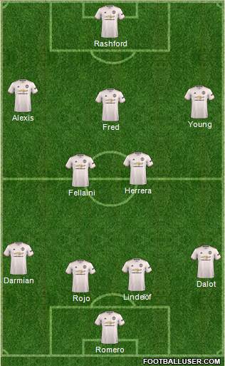 Manchester United Formation 2018