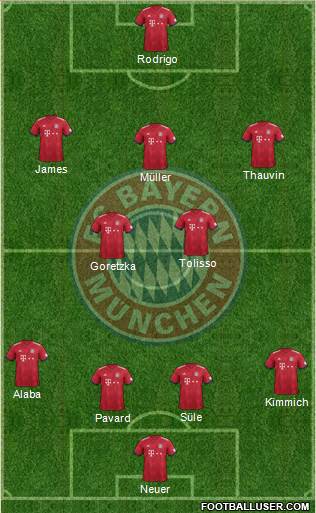 FC Bayern München Formation 2018