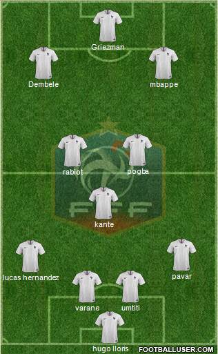 France Formation 2018