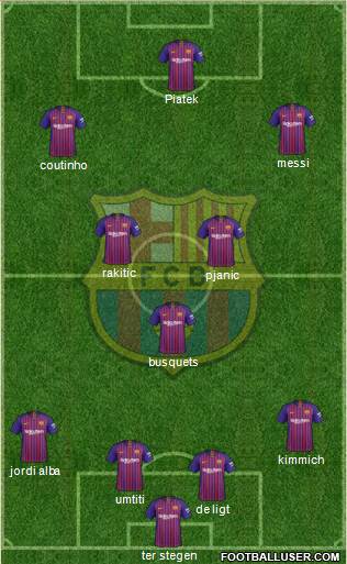 F.C. Barcelona Formation 2018