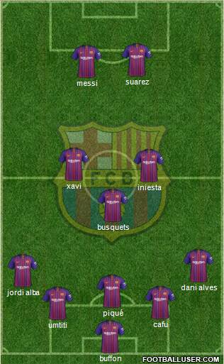 F.C. Barcelona Formation 2018