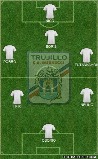 Carlos A. Manucci Formation 2018