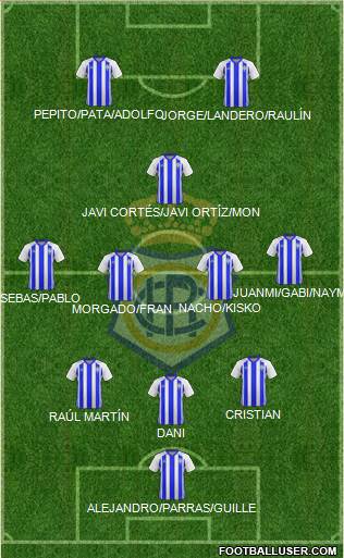 R.C. Recreativo de Huelva S.A.D. football formation