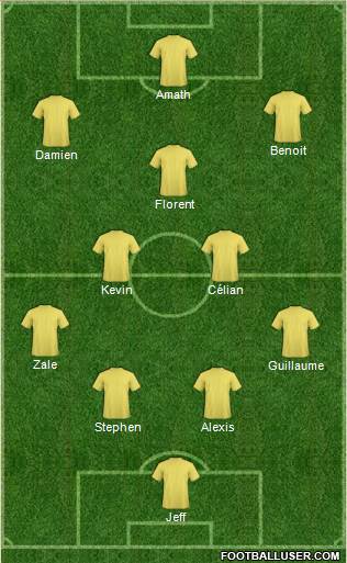 Dream Team Formation 2018
