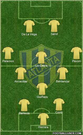 Atlanta Formation 2018