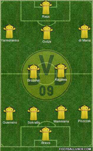 Borussia Dortmund Formation 2018