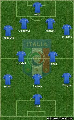 Italy Formation 2018