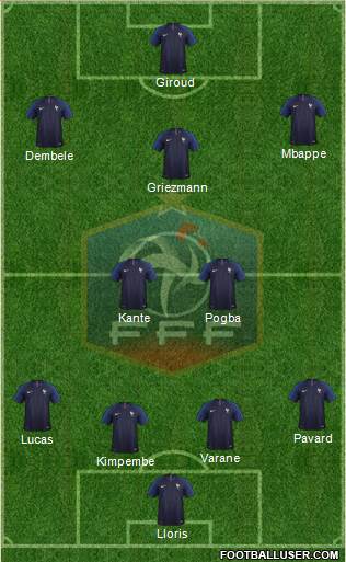 France Formation 2018