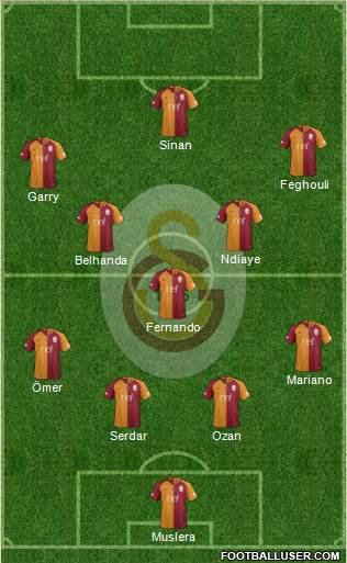 Galatasaray SK Formation 2018