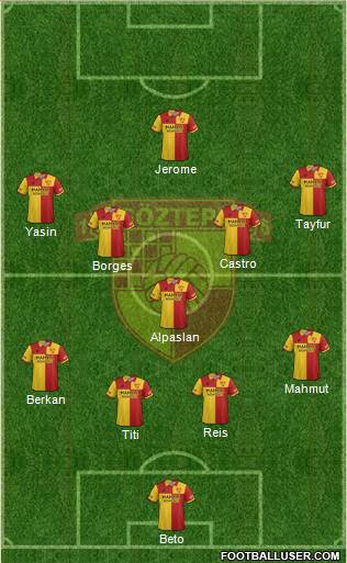 Göztepe A.S. Formation 2018
