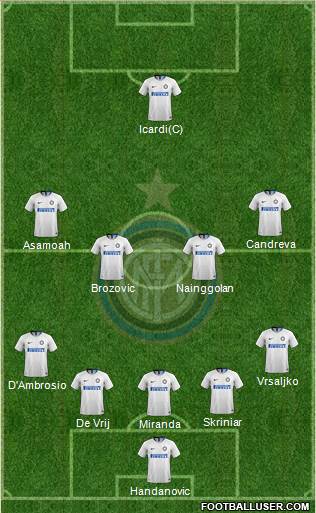 F.C. Internazionale Formation 2018