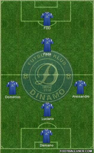 KS Dinamo Tirana Formation 2018