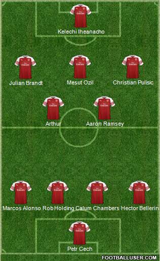 Arsenal Formation 2018