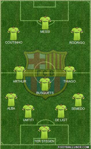 F.C. Barcelona Formation 2018