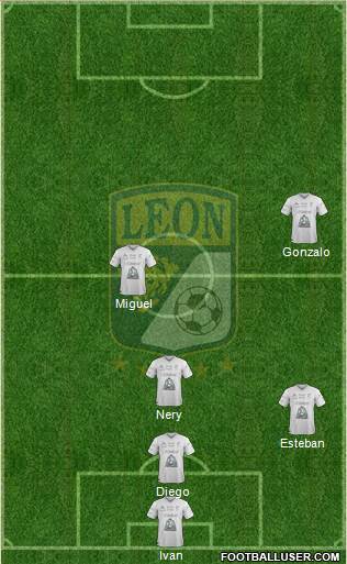 Club Deportivo León Formation 2018