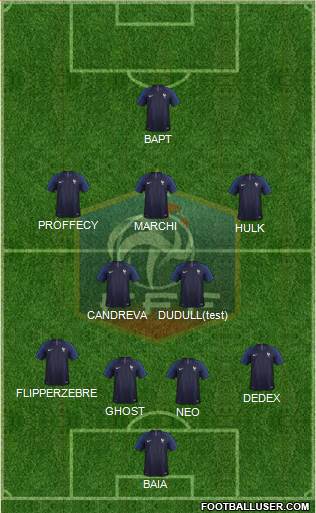 France Formation 2018