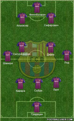 F.C. Barcelona Formation 2018
