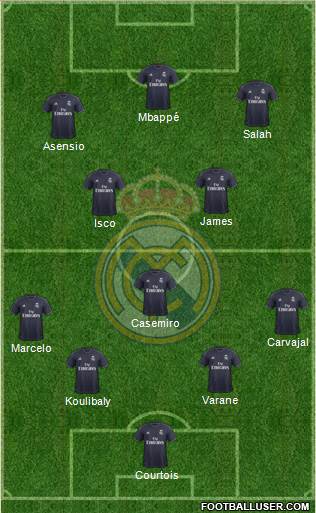 Real Madrid C.F. Formation 2018