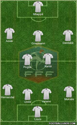 France Formation 2018